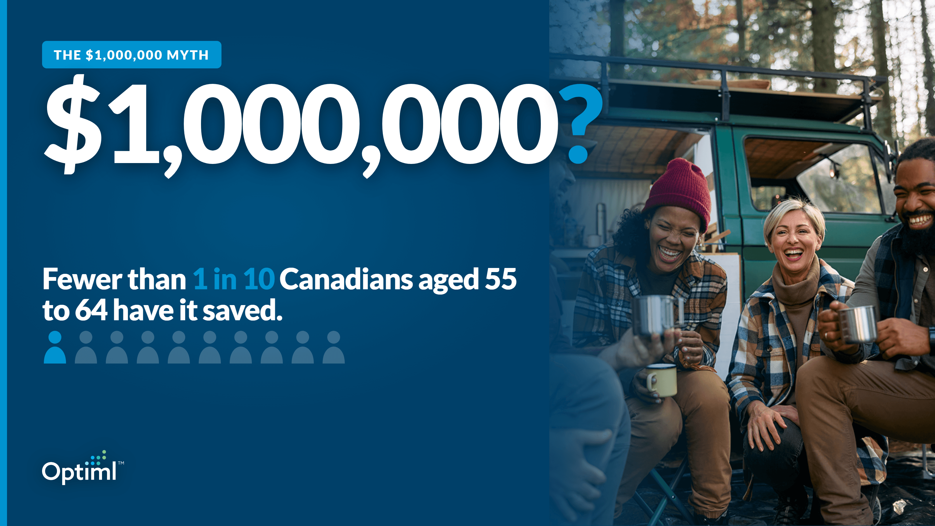How Many Canadians Actually Have $1 Million Saved for Retirement? (And Why It's Not the Finish Line You Think)