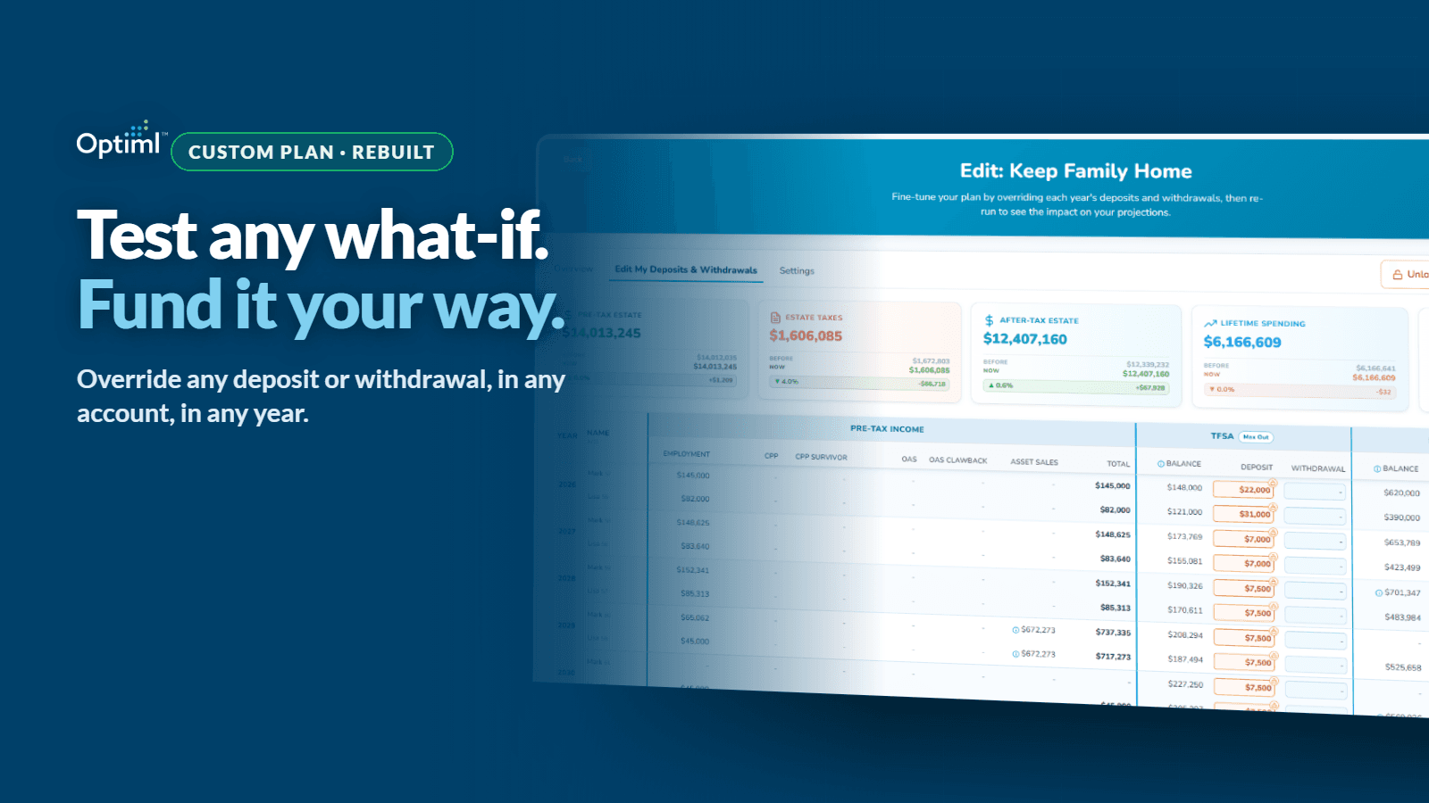 What If I Withdrew From My TFSA Instead? How to Test Any Retirement What-If and Fund It Your Way